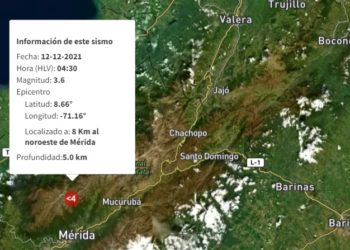 Imagen Funvisis